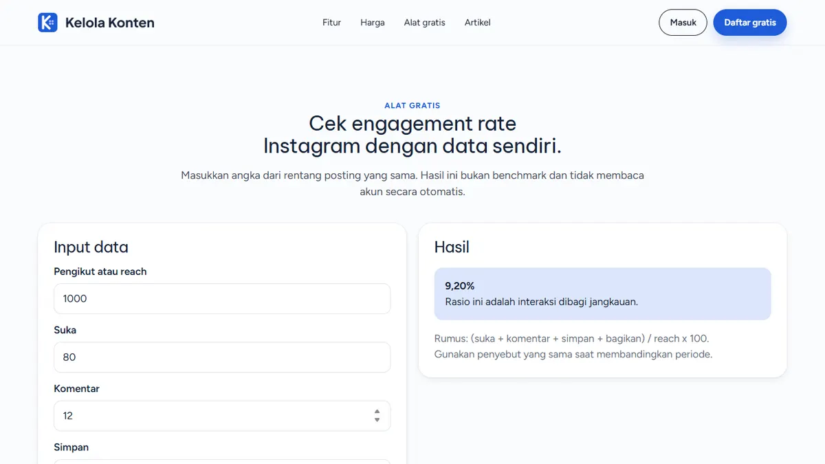 Halaman kalkulator Cek engagement rate Instagram di Kelola Konten dengan kartu Input data dan kartu Hasil